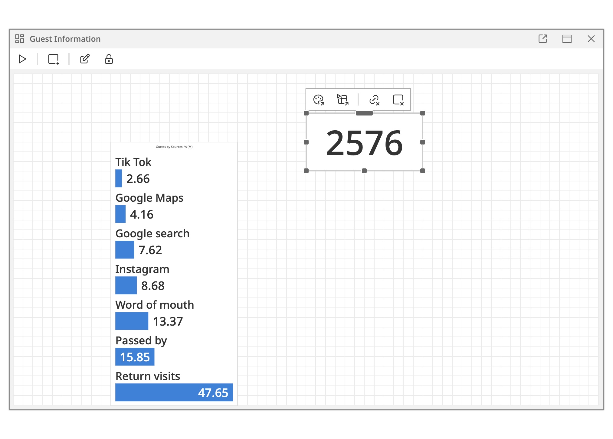 Dashboard on Tapegraph